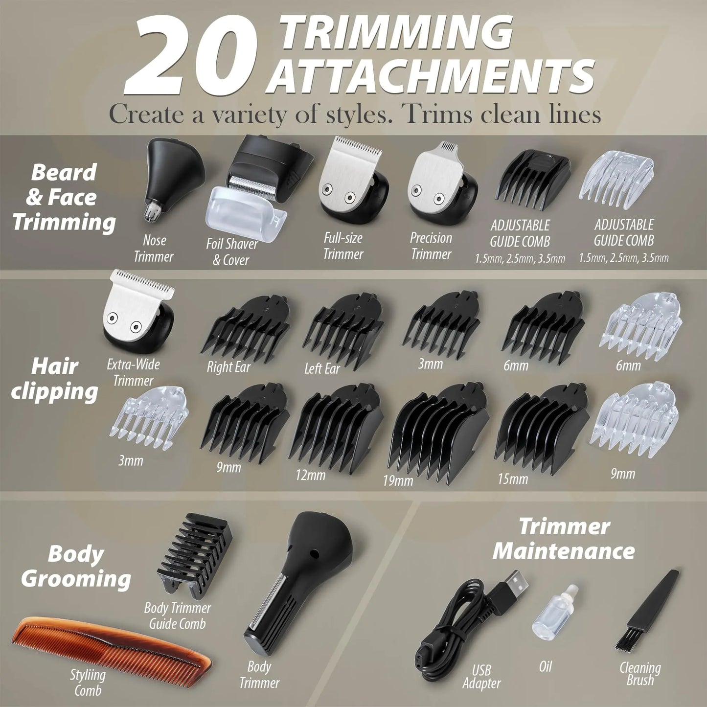 Beard Trimmer, 21-Piece Men's Grooming Kit – Complete Grooming Power for the Modern Man