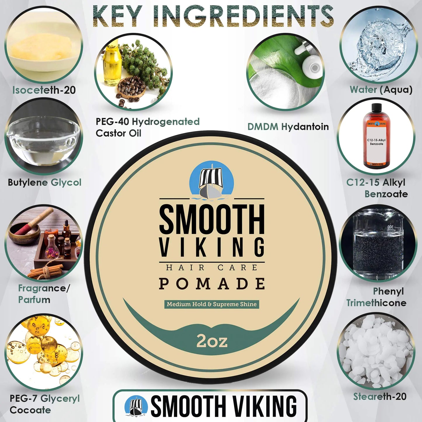 Smooth Viking Medium Hold & High Shine Pomade