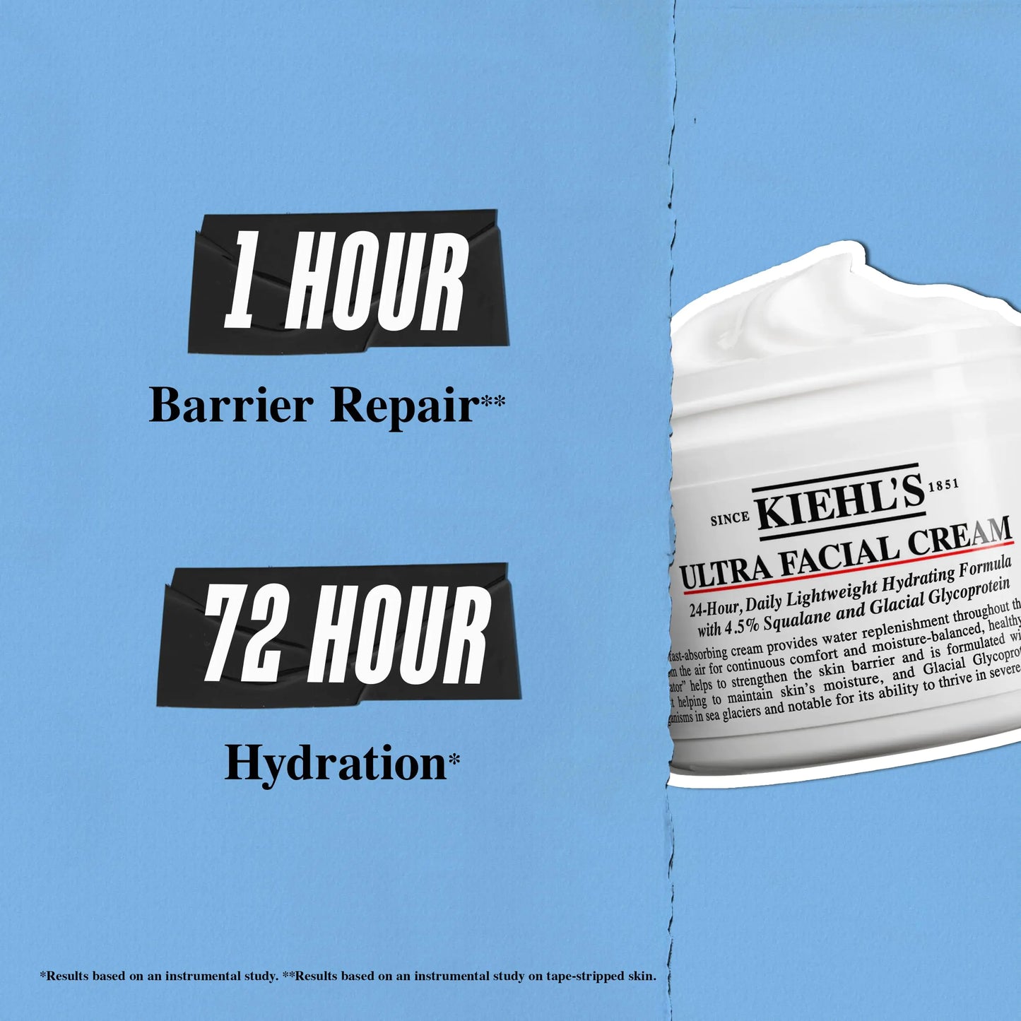 Kiehl's Ultra Facial Cream